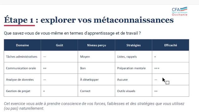 4- Exercice 1_AP_CFA