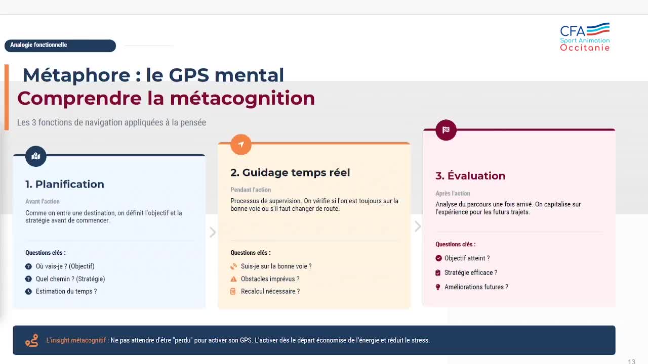 3- Metacognition généraliste 2_AP_CFA