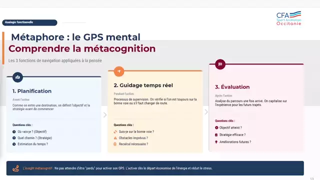 3- Metacognition généraliste 2_AP_CFA