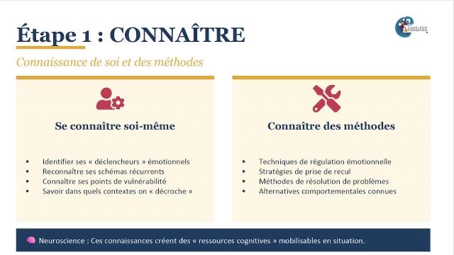 7- Les-reactions-automatiques_AP_Cameleon