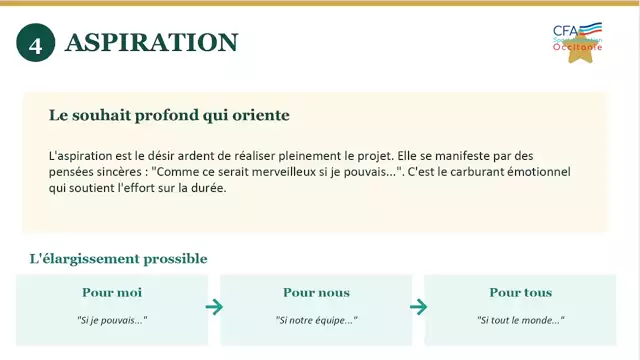 8- du-souhait-a-laction_AP_CFA