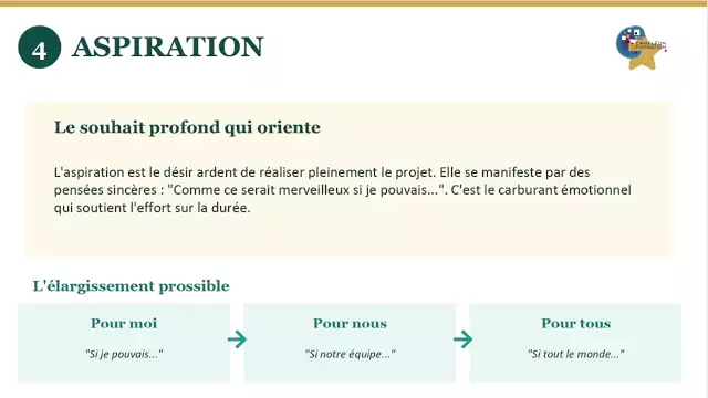 8- du-souhait-a-laction_AP_Cameleon