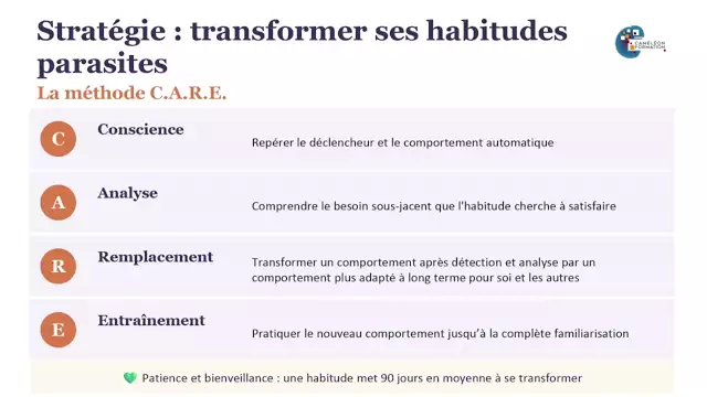 9- Ressources-et-habitudes-parasites_AP_Cameleon