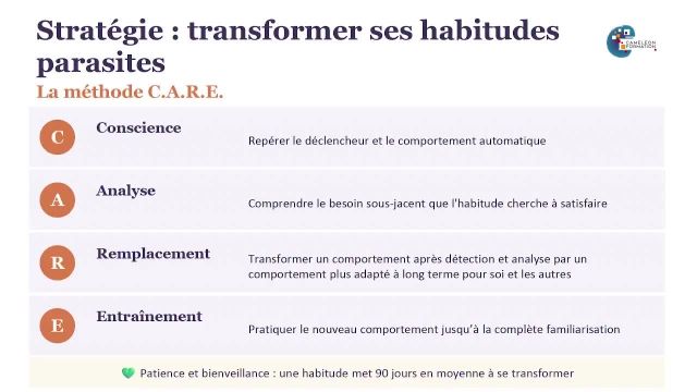 9- Ressources-et-habitudes-parasites_AP_Cameleon