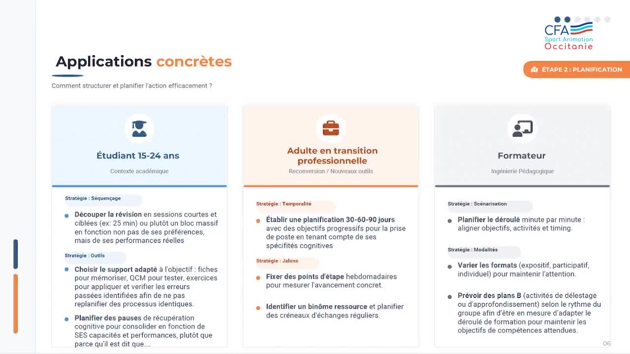 11- Les-6-etapes-des-procedures-metacognitives_AP_CFA