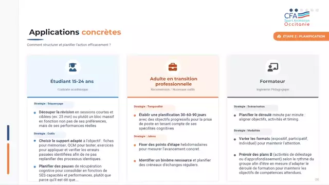 11- Les-6-etapes-des-procedures-metacognitives_AP_CFA