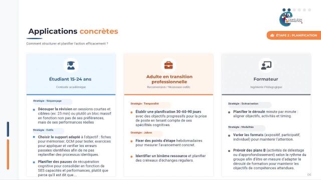 11- Les-6-etapes-des-procedures-metacognitives_AP_Cameleon